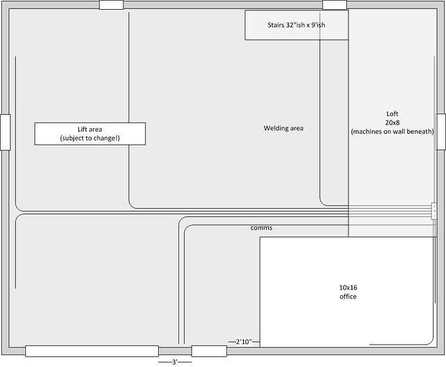 house shop scale layout